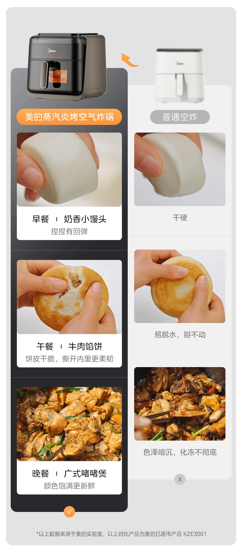 ABB   Air Fryer Household Steam Baking Multifunctional Large Capacity Steam Baking Integrated New Electric Oven