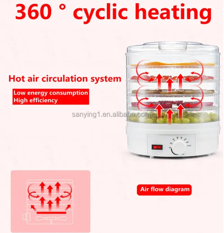5 Layer Household Multi-Function Food Dehydrator Fruit Vegetable Drying Machine
