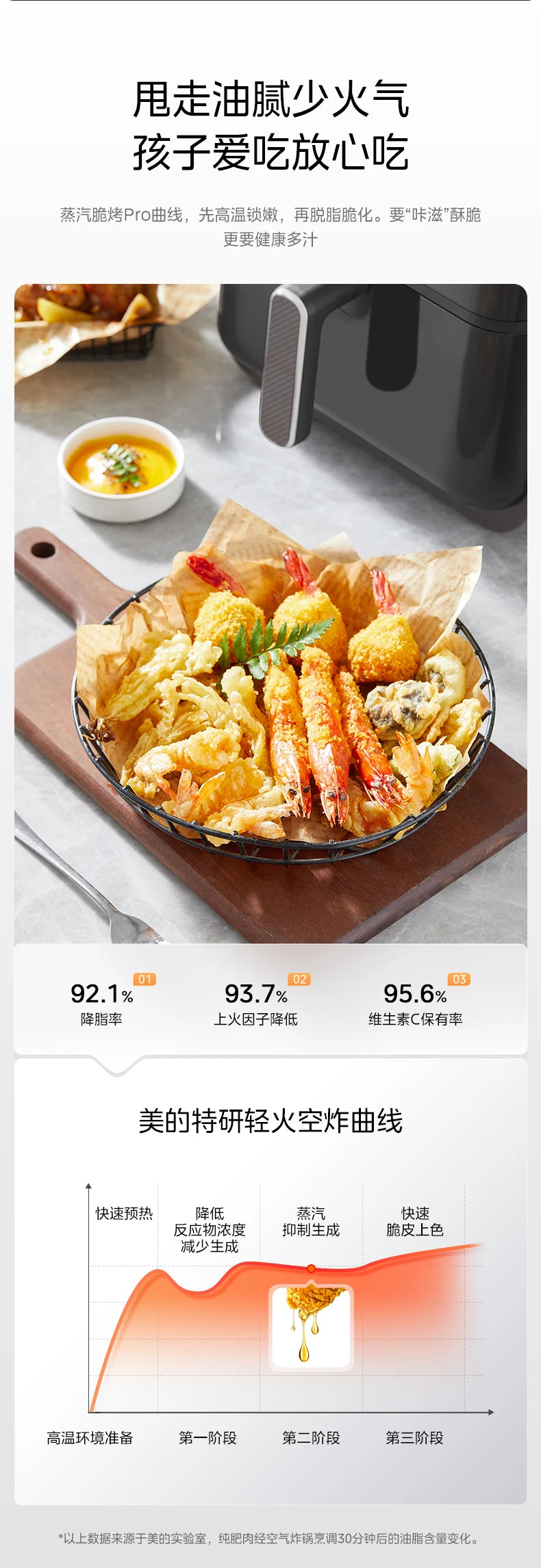 ABB   Air Fryer Household Steam Baking Multifunctional Large Capacity Steam Baking Integrated New Electric Oven