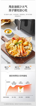 ABB   Air Fryer Household Steam Baking Multifunctional Large Capacity Steam Baking Integrated New Electric Oven